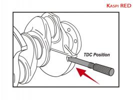 Набор фиксаторов Renault (Dci Engines) King Tony 9AT3-A03